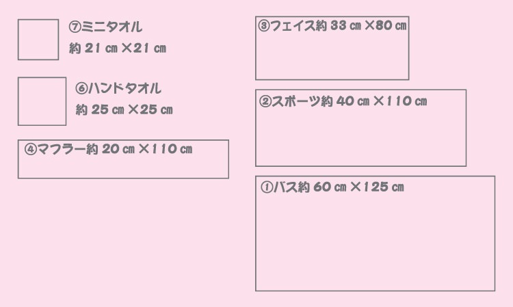 プリントサイズ表