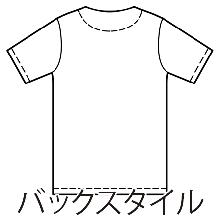 スクラブの補足画像