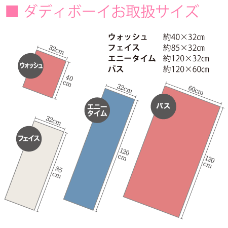 エアーかおるダディボーイの補足画像