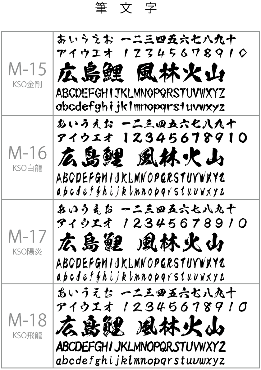 プリント書体